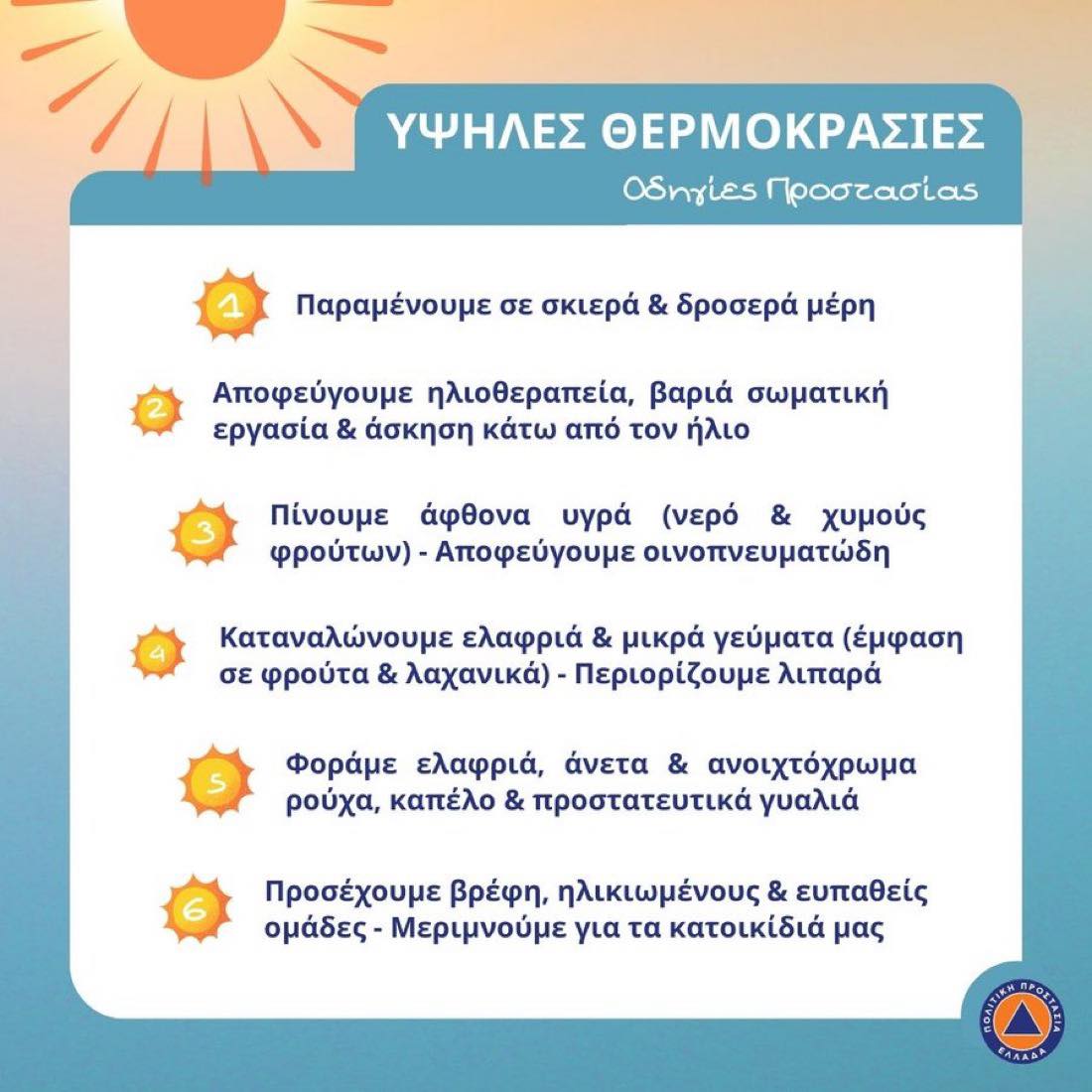 Διατηρούνται οι υψηλές θερμοκρασίες μέχρι και την Κυριακή 
