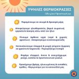 Διατηρούνται οι υψηλές θερμοκρασίες μέχρι και την Κυριακή 