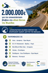 2.000.000 € για την αποκατάσταση του οδικού δικτύου της Φωκίδας