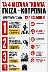 ΤΟ ΠΑΡΤΥ ΣΥΝΕΧΙΖΕΤΑΙ…